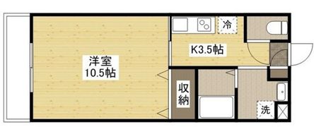 フラット府中の間取り画像
