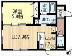 PRESCELTO千歳の間取り画像
