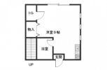 高野アパートの間取り画像