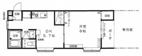 サウザンクロス高田の間取り画像