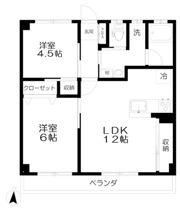北町グリーンハイツの間取り画像