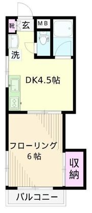 世田谷区松原4丁目 賃貸アパートの間取り画像