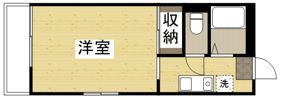 P&I南方ハイツの間取り画像