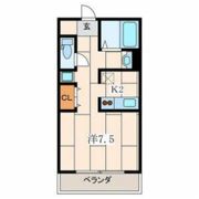 ビラ堀ノ内の間取り画像