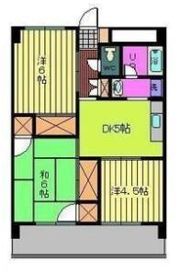 第90杉フラットの間取り画像