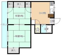 OSビルの間取り画像