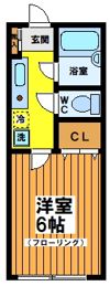 コーポグリーンの間取り画像