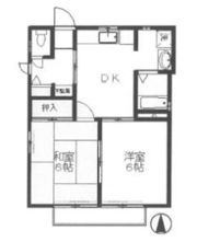 TWIN NUTSの間取り画像