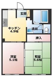フローレンスの間取り画像