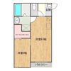 レジデンス ラル 三吉の間取り画像