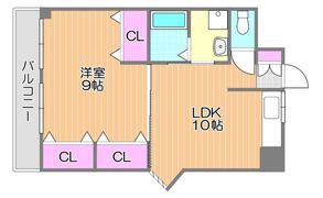 メゾン・ディエトワールの間取り画像