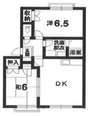 コーポ山王宮の間取り画像