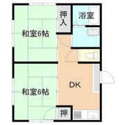 古山コーポの間取り画像