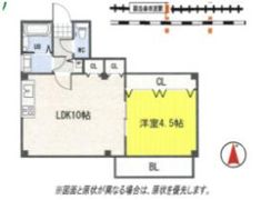 サンビルダー神戸山ノ手の間取り画像