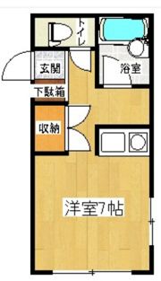 ミリオンバレイ Aの間取り画像