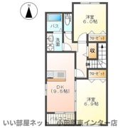 サン フォレスタ Bの間取り画像