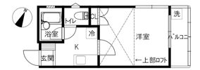 ロフティV&Mの間取り画像