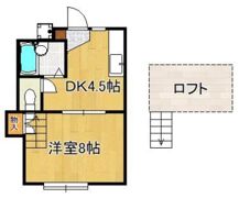 パンシオン・ソワニエB棟の間取り画像