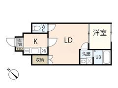 リバーノース庚午の間取り画像