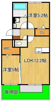 ラパン学研台 A棟の間取り画像