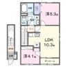 かのやⅢの間取り画像