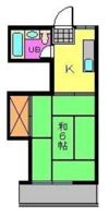 コーポ小坂の間取り画像