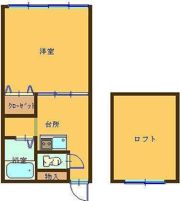パーシモンIIの間取り画像