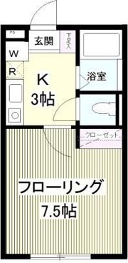 レジデンス イン HATOGAYAの間取り画像