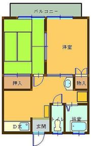 岡田ハイツBの間取り画像