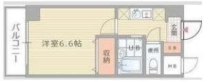 おおきに新大阪駅前サニーアパートメントの間取り画像