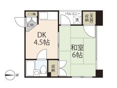 RGT竹屋町buildingの間取り画像