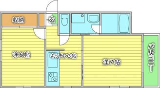 グリーンキャピタル北新宿の間取り画像