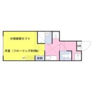 SSハイツ関町東の間取り画像