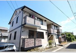 リネアロッサの外観画像