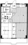 セントラルハイツの間取り画像