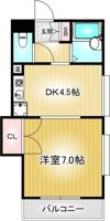 カサデナカノの間取り画像