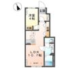 (仮)リバーヒルズ東福原の間取り画像