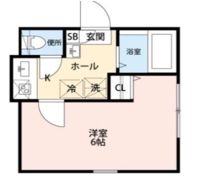 グランクオール三ノ輪の間取り画像