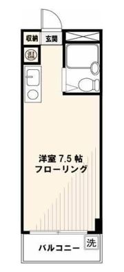 MNフラットの間取り画像