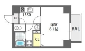 ETC天神橋の間取り画像