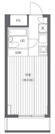 エスケイケイビルの間取り画像