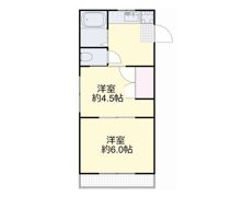 フローリッシュ神田Ⅱの間取り画像