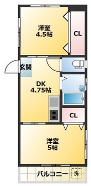 金子マンションの間取り画像