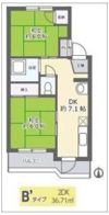 樋口マンション(淀川)の間取り画像