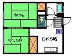幟パークハイツの間取り画像