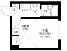 リッシェル北千住の間取り画像
