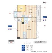 リヴェルテ西横浜の間取り画像