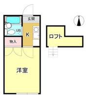 プランドールナルダの間取り画像