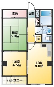 勘五郎ビルの間取り画像