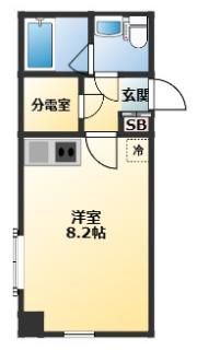 リビナ奥村ドゥーの間取り画像